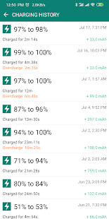Fast Charging Pro (Speed up) Screenshot