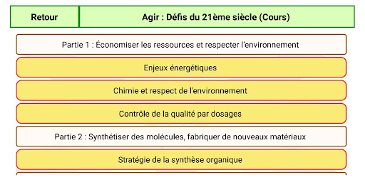 Physique et Chimie Terminale S Screen 2