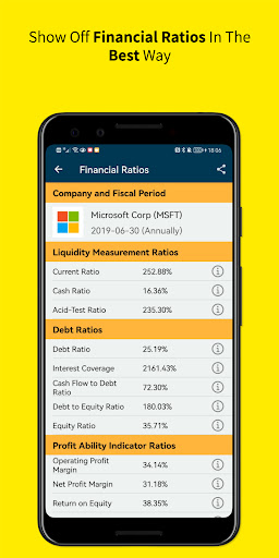 Ratios Go Finance and Investing