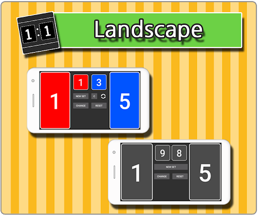 Scoreboard-Horizontal/Vertical Screen 2