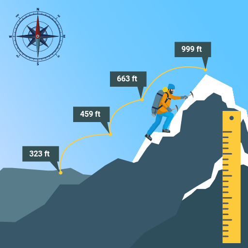 My Elevation - Altitude App Download on Windows