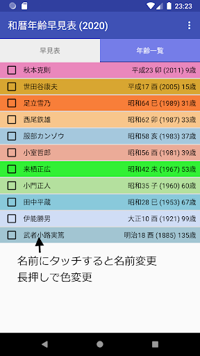 干支年齢早見表 2020