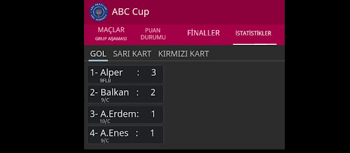 Android application ABC Cup Futbol screenshort