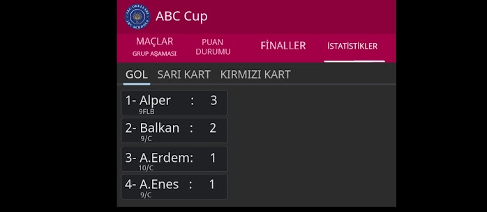 ABC Cup 1