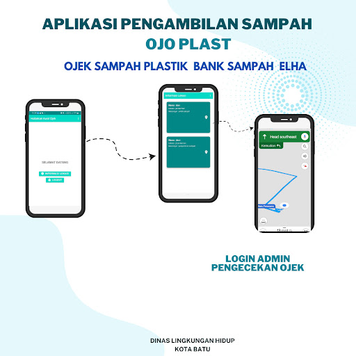OjoPlast DLH Kota Batu Screen 3