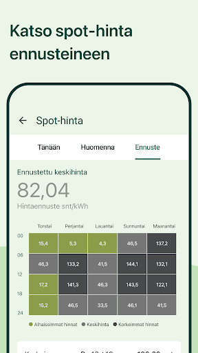 Nordic Green Energy Suomi Screen 3