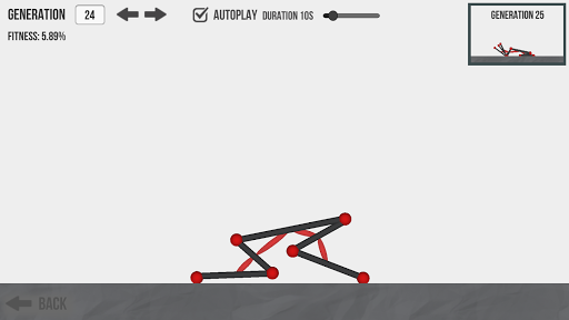 Evolution Screen 3
