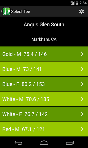 Protos Golf GPS Rangefinder
