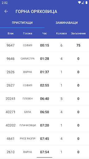Влак БГ - Разписание и Табла Screenshot 4 - AppWisp.com