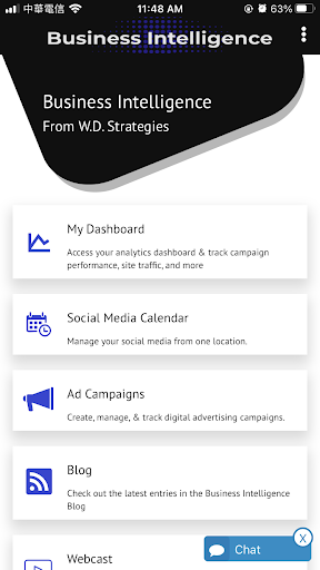 Android application Business Intelligence screenshort