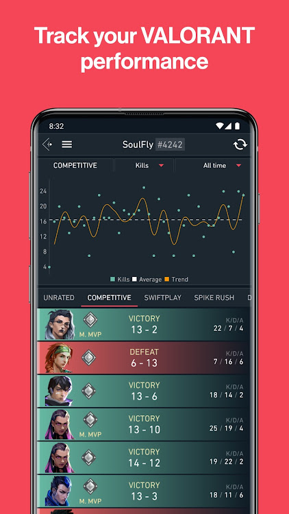 Spike Stats - Valorant Tracker - 1.0.529 - (Android)