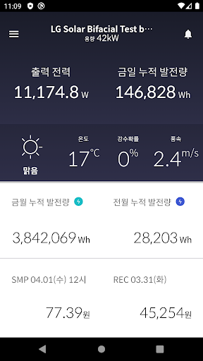 Android application Active PV screenshort