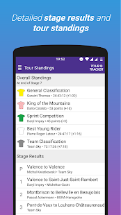 Tour Tracker Grand Tours android2mod screenshots 4