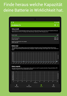 Accu​Battery - Akku & Batterie Screenshot