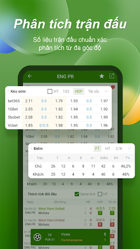 Bongdalu – Tỉ số bóng đá Screen 2