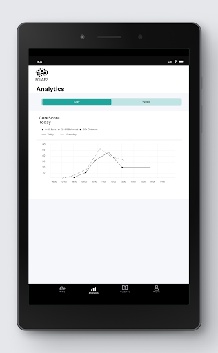 FCLabs - Brain Fitness Tracker Screenshot