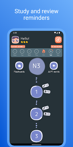 Japanese Kanji: N1 N2 N3 N4 N5 Screen 3