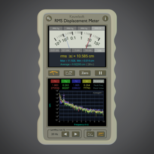 RMS Displacement Meter 1.12 Icon