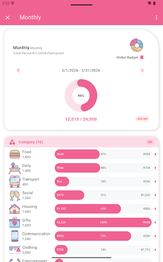 Money+ Cute Expense Tracker screenshot 14