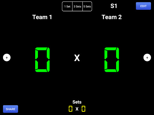 Foto do Virtual Scoreboard: Keep score