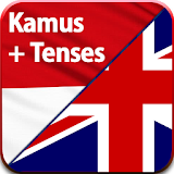 Kamus Inggris Tenses icon