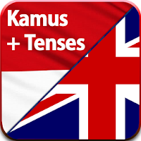 Kamus Inggris Tenses