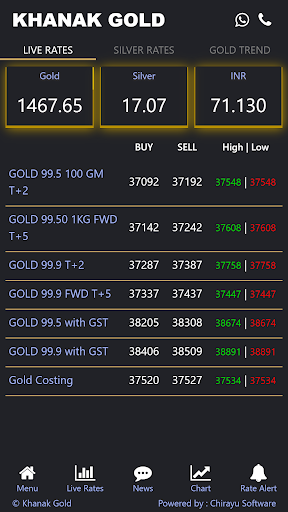 Android application Khanak Gold screenshort