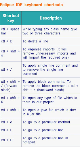Computer Shortcut Keys Screen 3