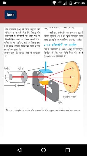 NCERT Chemistry Class 11 Solut Screen 3