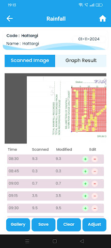 μDigitiZe Screenshot