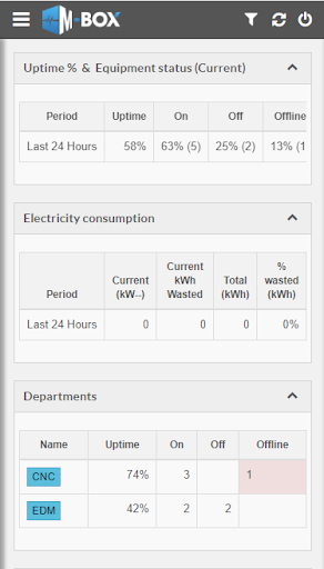 Android application Monitor-Box screenshort