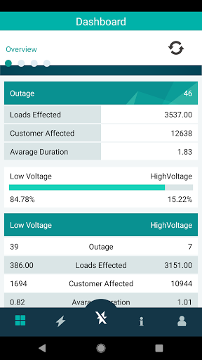 inavitas Utility Screen 2