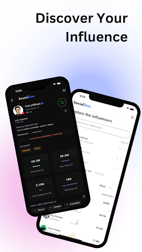 Android application Social Zinc - Analytics App screenshort