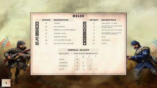Civil War: Gettysburg Mod Apk Download 8