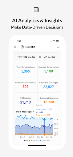 HelperHat – Live Chat Support