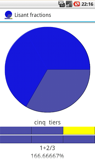 Aperçu de l'application