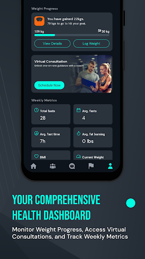 Screenshot of MOGULBODY - Fasting