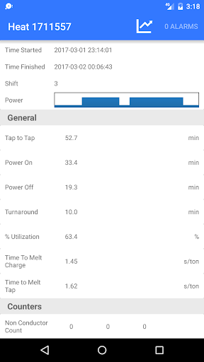 VM2 Screen 3