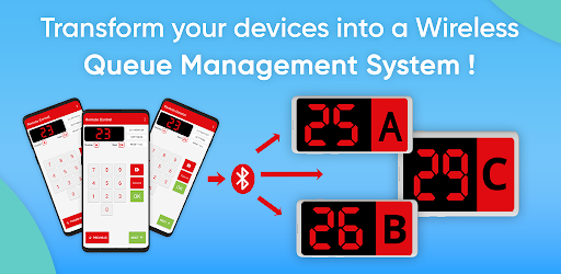 QCS : Queue Management System