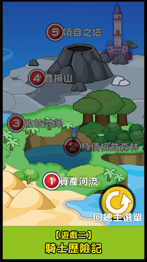 啟芳會計知識小遊戲(體驗版) Screen 3