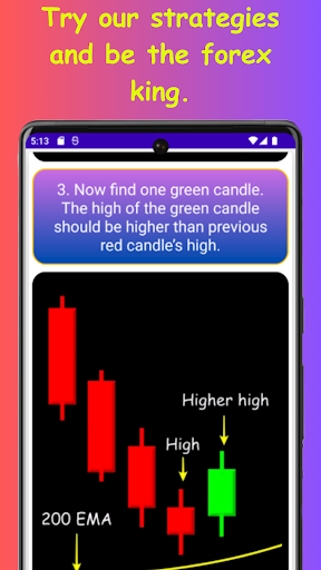 Forex Trading Strategies