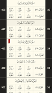 القرآن الكريم كامل بدون انترنت Screenshot
