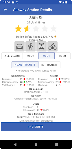 Safe Subway Screen 2
