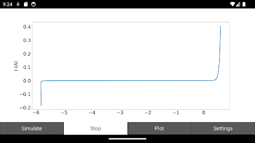 Android application TCAD app screenshort