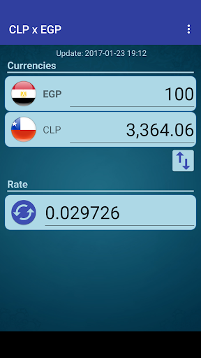 Chile Peso x Egyptian Pound Screen 2