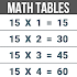 Multiplication Table And Math Table Calculator1.4