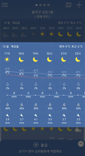 미세날씨 - 날씨, 미세먼지, 기온비교 Screen 2