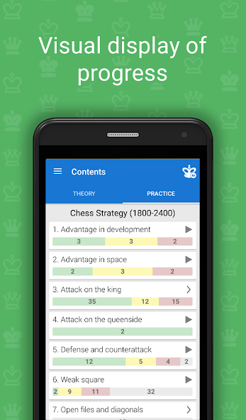 Chess Strategy (1800-2400) banner