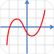 My Cubic Equation