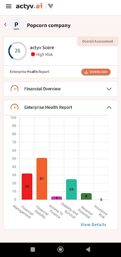 actyv for Enterprise